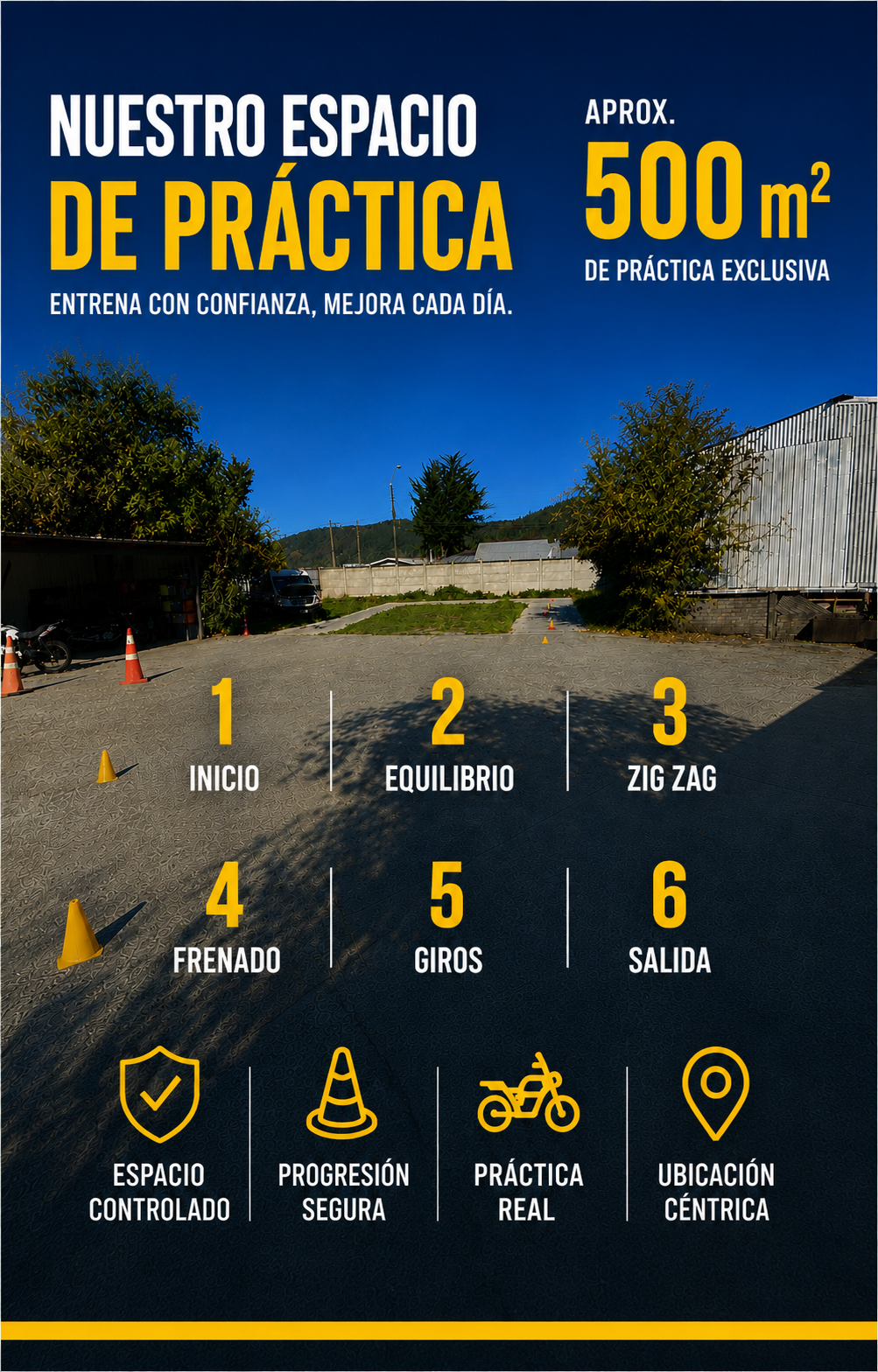 Recinto de practica de moto en Temuco